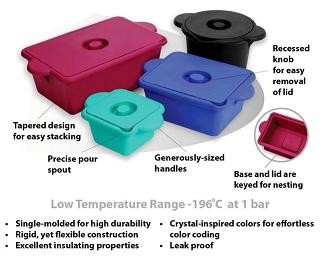 Ice Buckets - Round and Rectangular