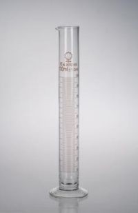 Measuring Cylinder